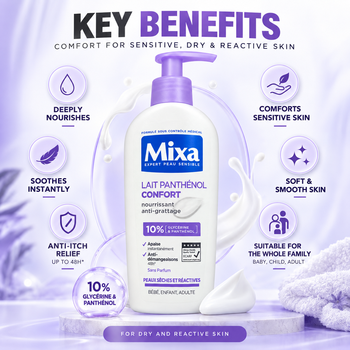 Mixa Lait Panthénol Confort Nourishing Anti-Itch Body Lotion for dry reactive skin, fragrance-free sensitive skin care