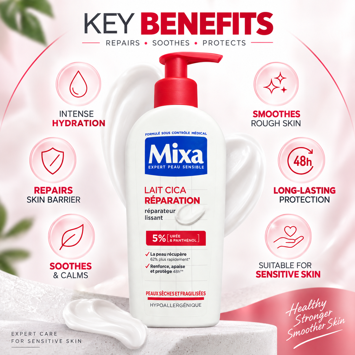 Mixa Lait Cica Réparation 5% Urée & Panthénol repairing body lotion 400ml for dry, sensitive skin