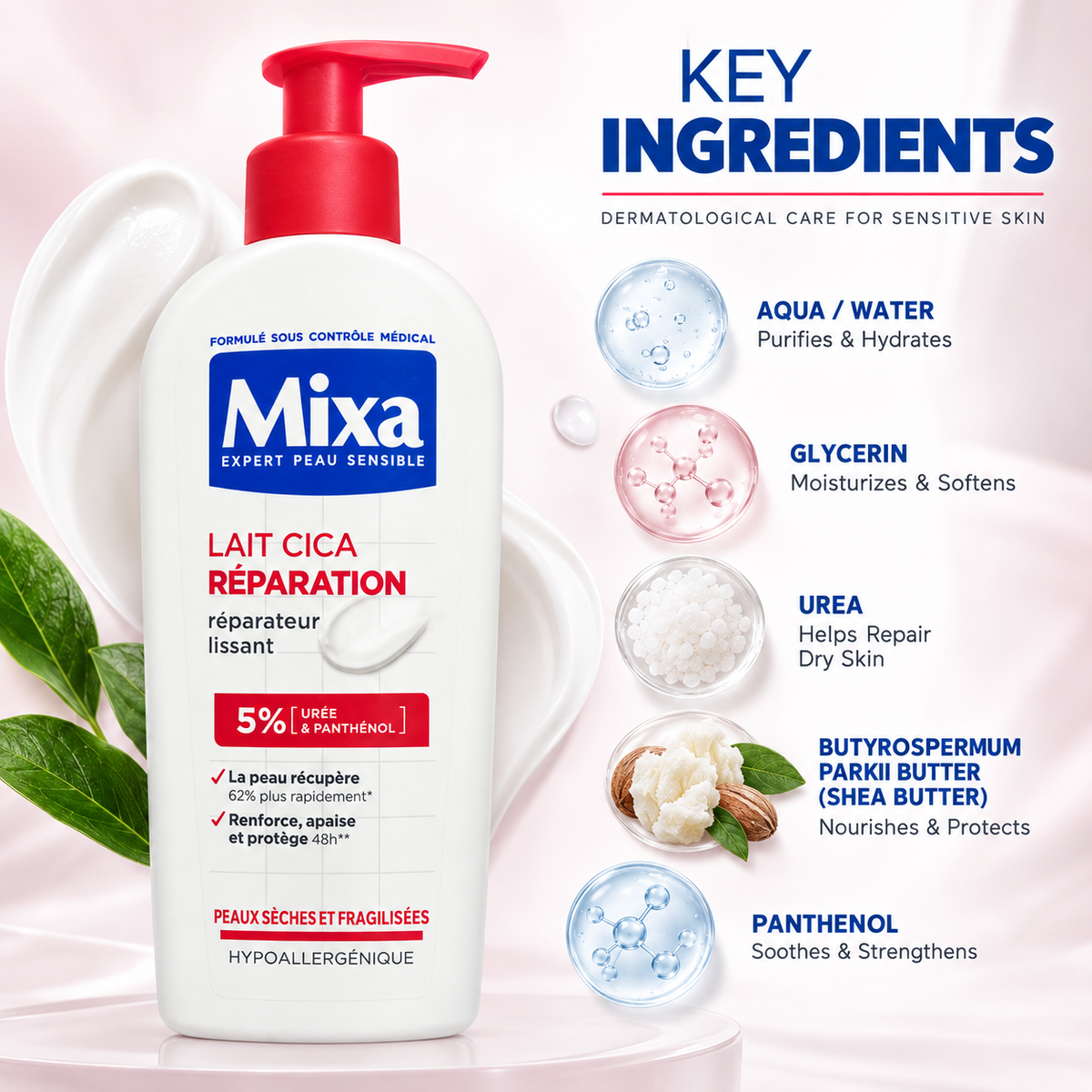 Mixa Lait Cica Réparation 5% Urée & Panthénol repairing body lotion 400ml for dry, sensitive skin