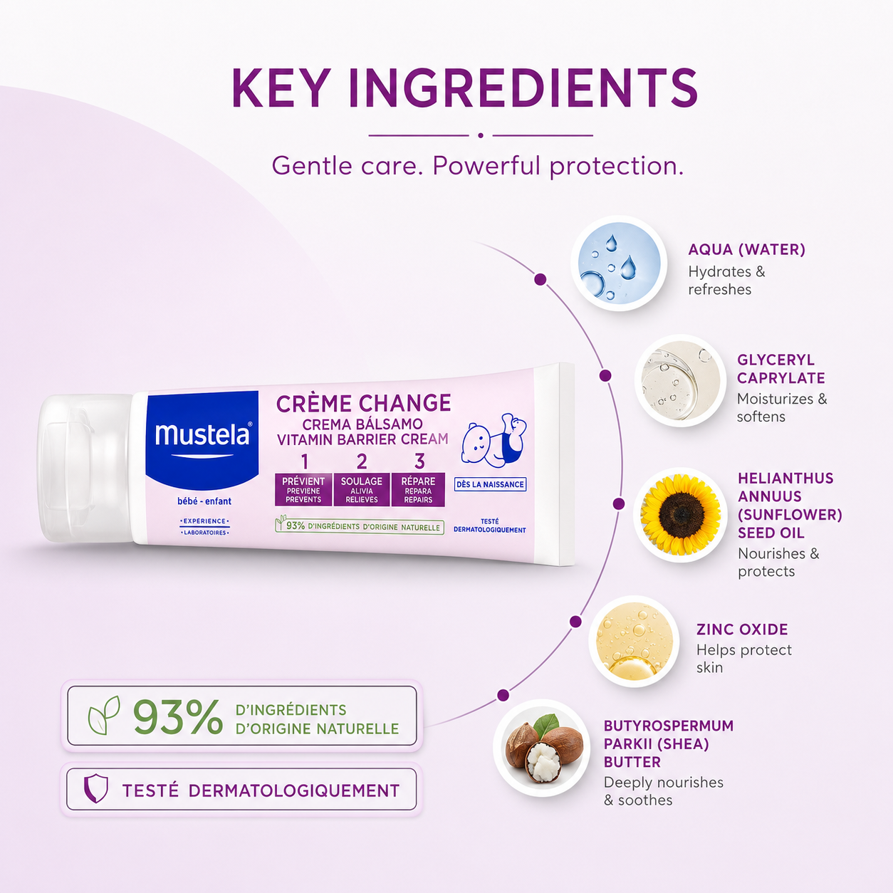 Mustela Bébé-Enfant Crème Change Vitamin Barrier Cream 1+2+3 Special Offer 1+1 baby diaper rash barrier cream 2 × 100ml for soothing and protecting delicate skin