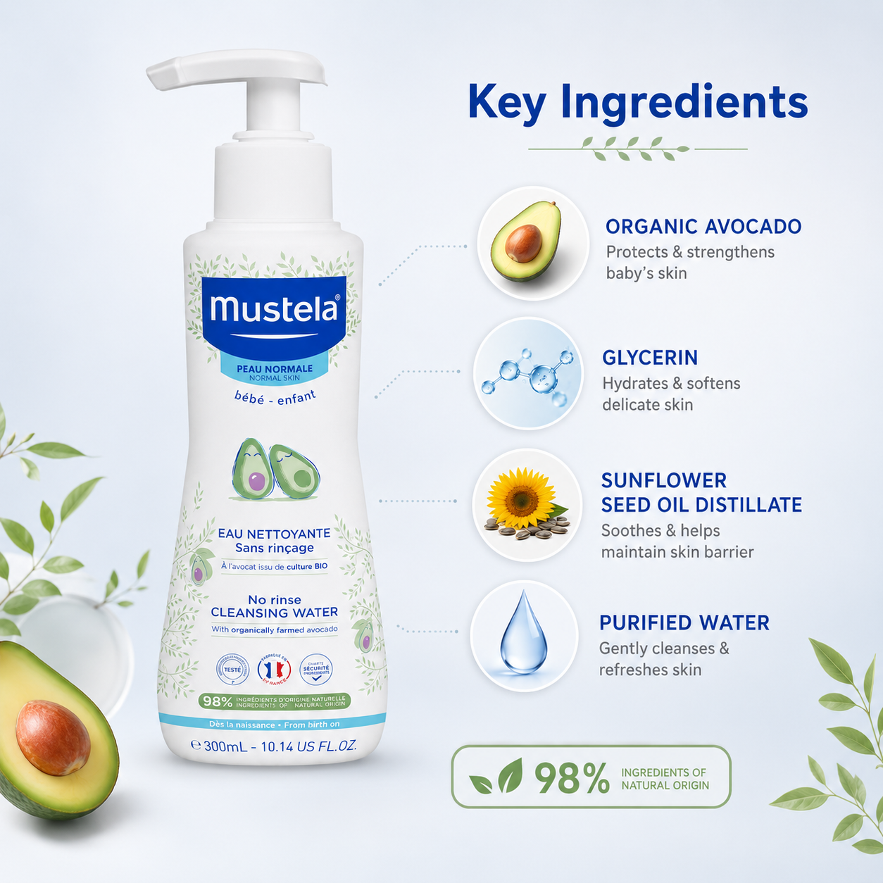 Mustela No Rinse Cleansing Water 300ml baby cleansing water for gentle daily cleansing and protecting delicate sensitive skin