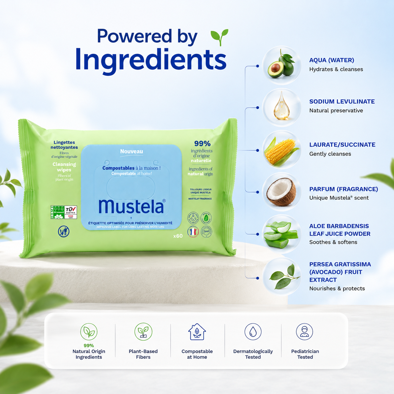 Mustela Compostable Baby Cleansing Wipes 60 Wipes for sensitive skin with plant-based fibers and gentle daily cleansing