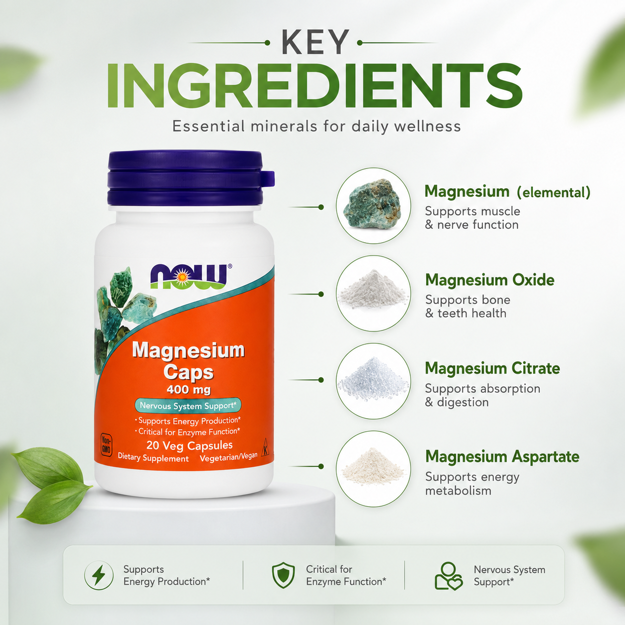 NOW Magnesium Caps 400 mg 20 Veg Capsules magnesium dietary supplement supporting nervous system, muscle health, and daily energy production.