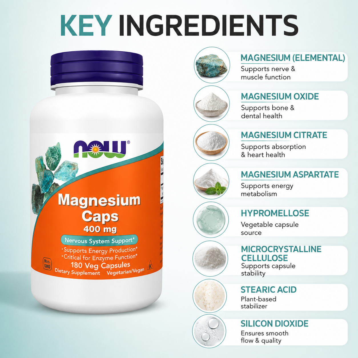 NOW Magnesium Caps 400 mg 180 Veg Capsules dietary supplement bottle supporting muscle, nerve and energy health with 400 mg elemental magnesium.
