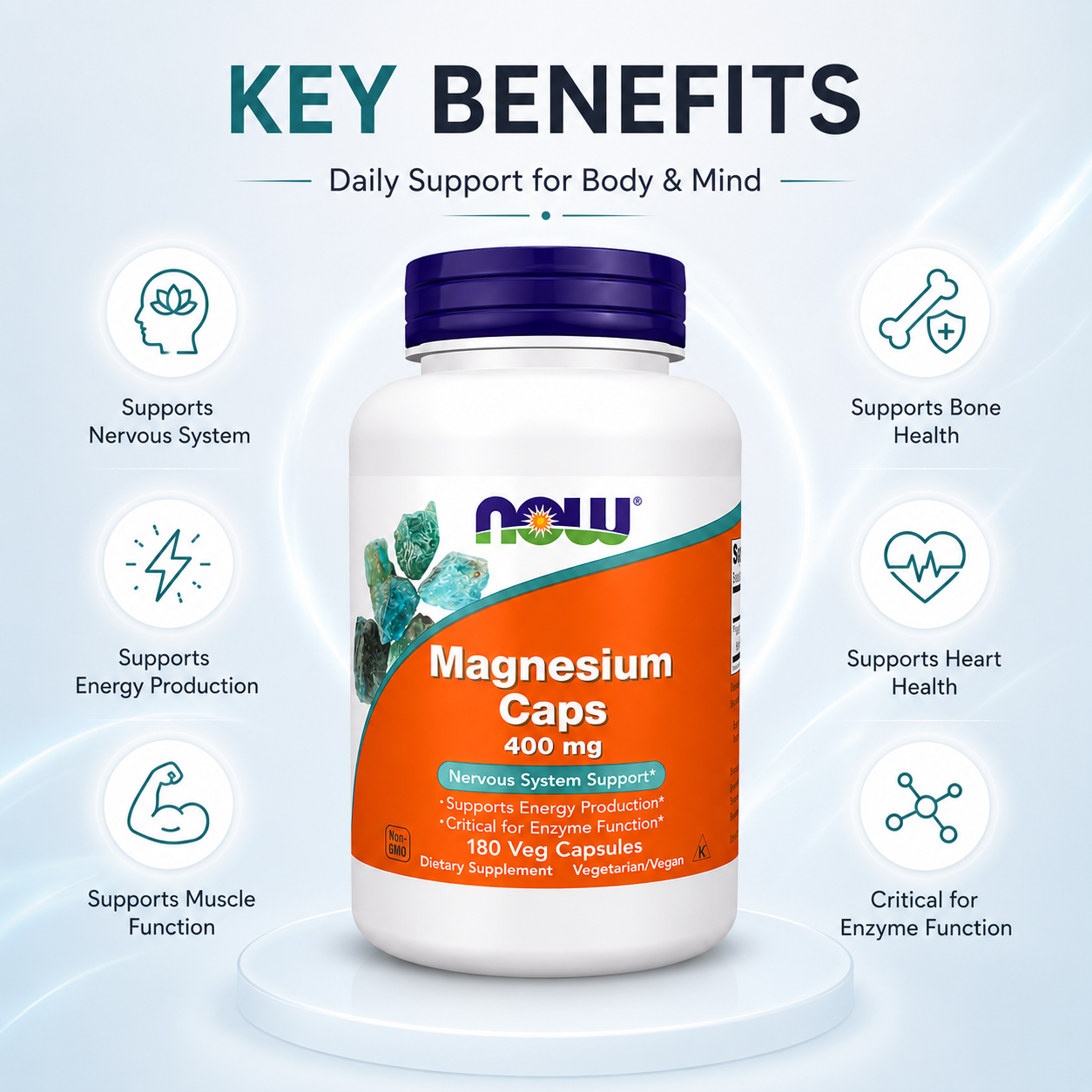 NOW Magnesium Caps 400 mg 180 Veg Capsules dietary supplement bottle supporting muscle, nerve and energy health with 400 mg elemental magnesium.