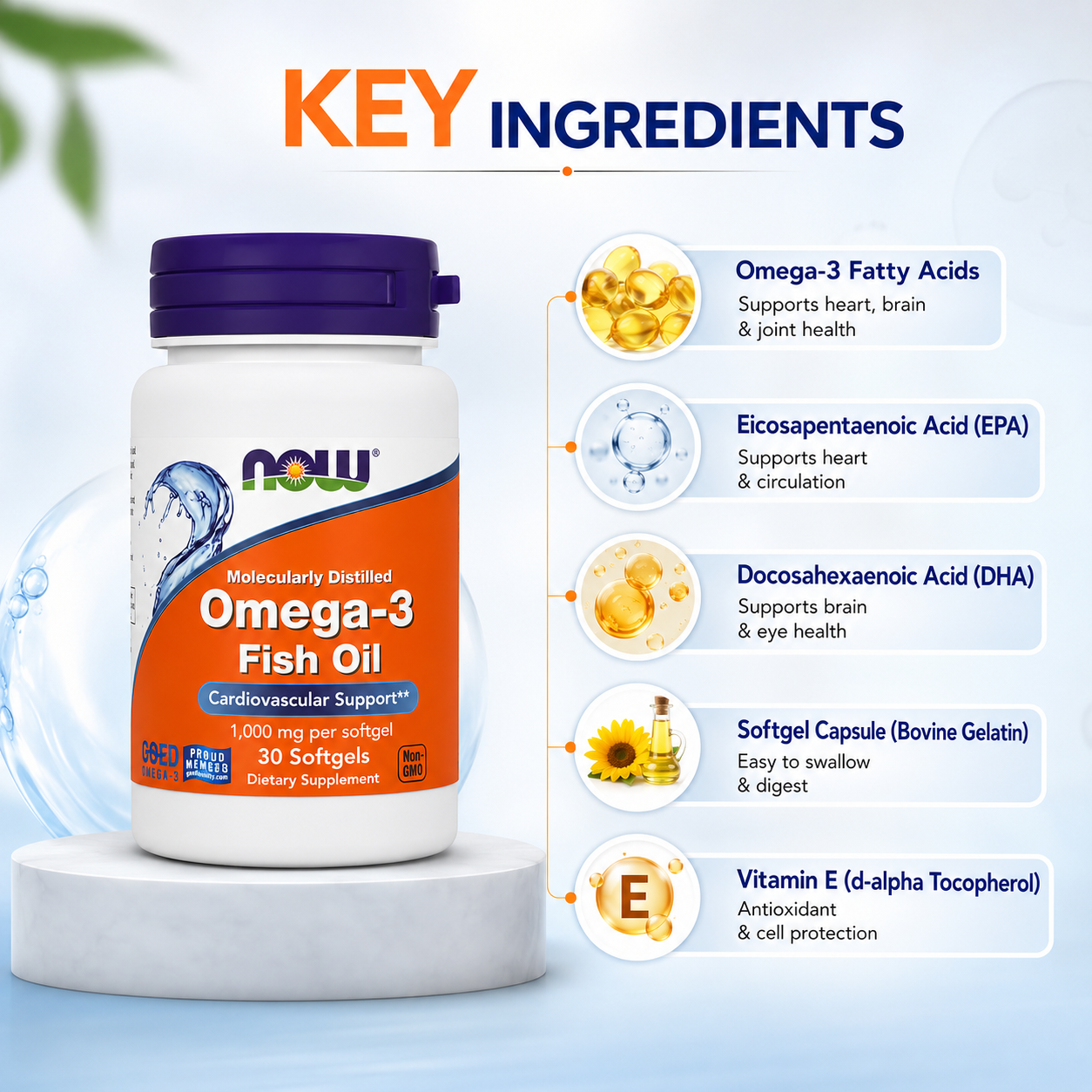 NOW Molecularly Distilled Omega-3 Fish Oil 1000 mg 30 Softgels dietary supplement bottle supporting cardiovascular, brain and eye health.