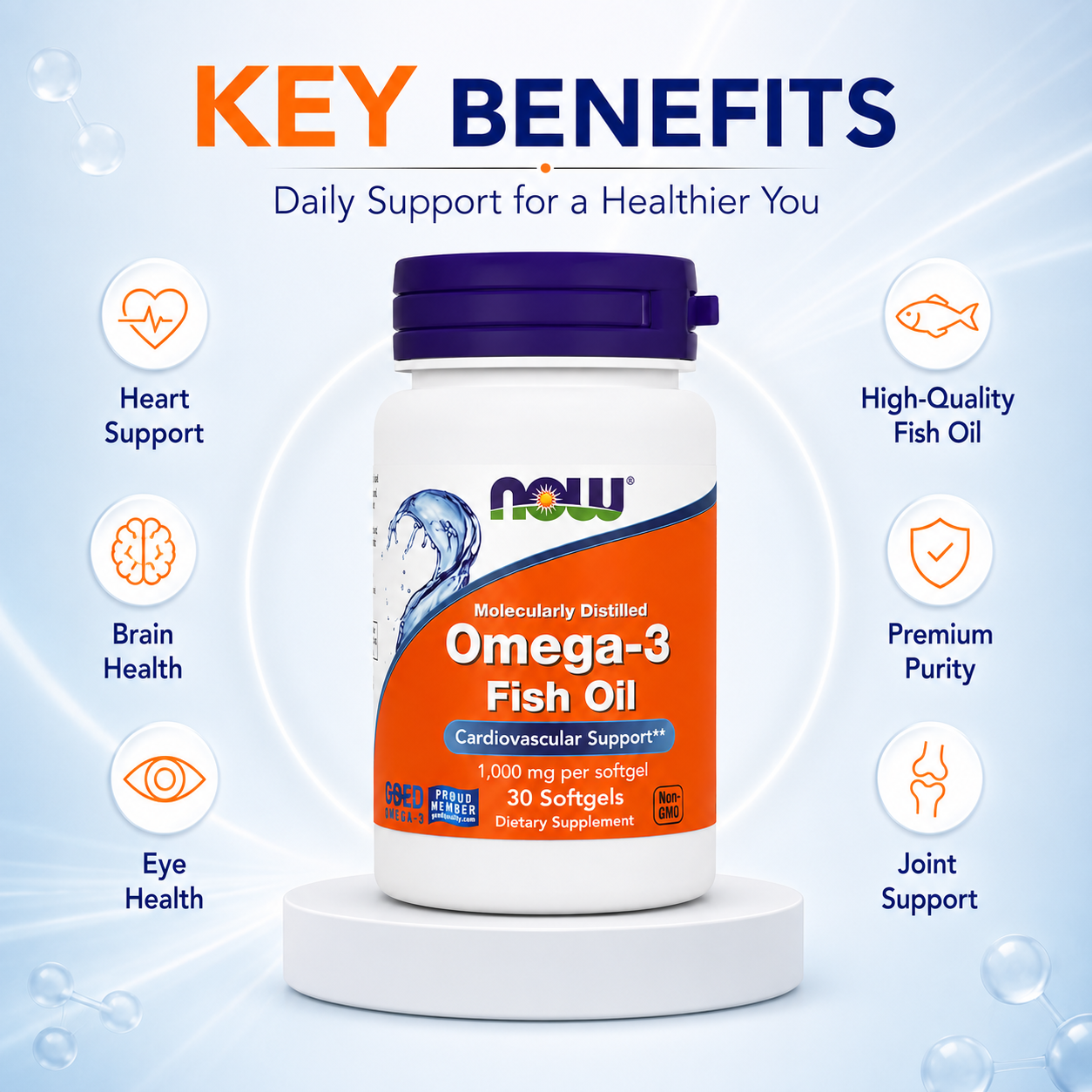 NOW Molecularly Distilled Omega-3 Fish Oil 1000 mg 30 Softgels dietary supplement bottle supporting cardiovascular, brain and eye health.