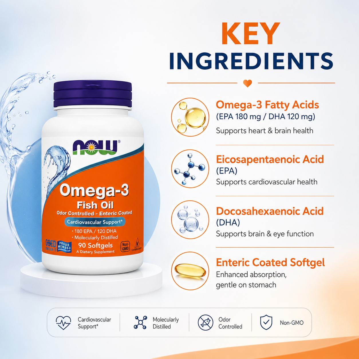 NOW Omega-3 Fish Oil Odor Controlled Enteric Coated Dietary Supplement Softgels 90 Softgels supporting heart and brain health