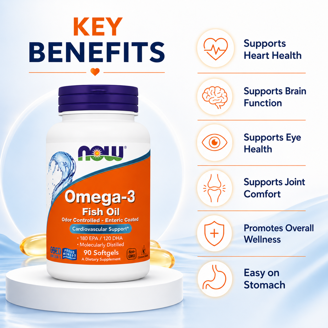 NOW Omega-3 Fish Oil Odor Controlled Enteric Coated Dietary Supplement Softgels 90 Softgels supporting heart and brain health