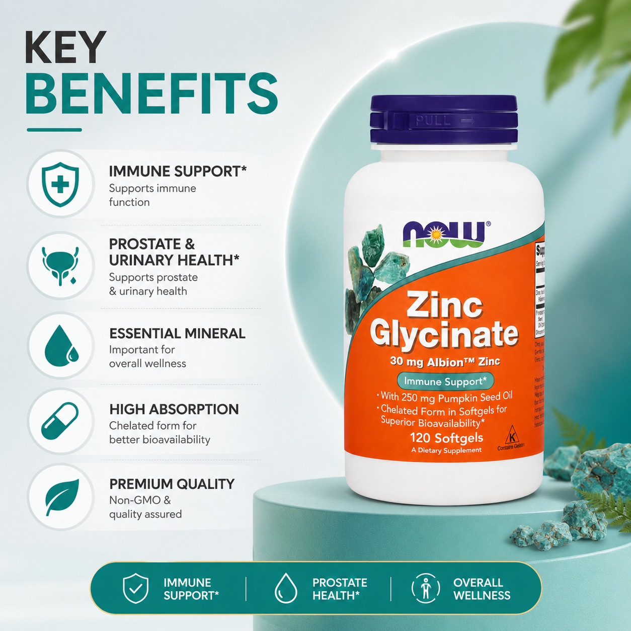 NOW Zinc Glycinate 30 mg Albion™ Zinc Immune Support With 250 mg Pumpkin Seed Oil 120 Softgels dietary supplement for daily immune support.