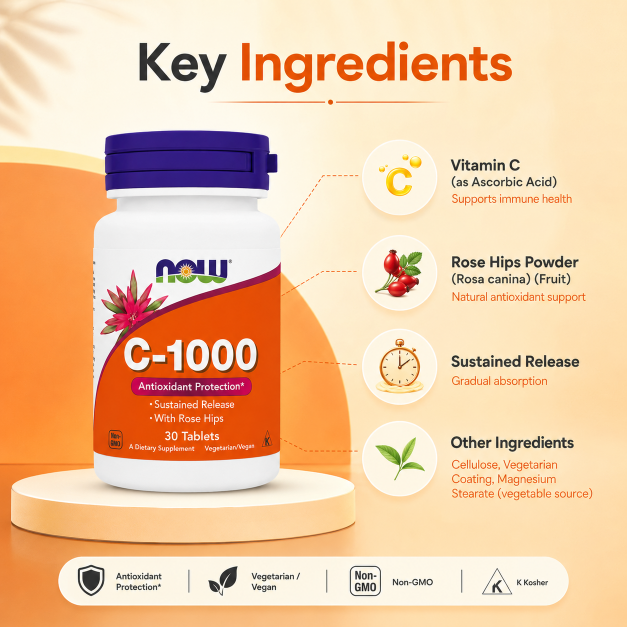 NOW C-1000 Antioxidant Protection Sustained Release With Rose Hips 30 Tablets vitamin C supplement supporting immune health and antioxidant protection.