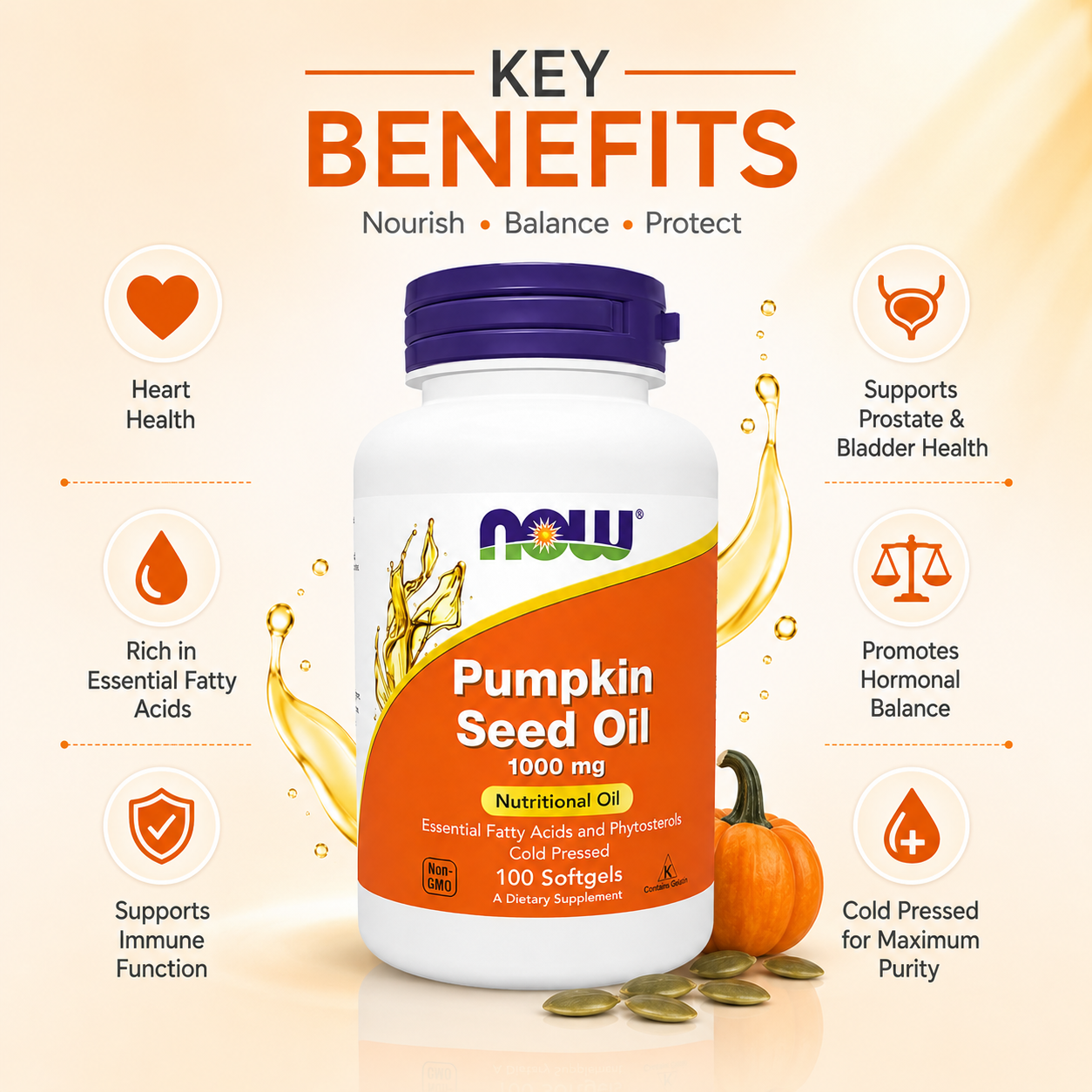 NOW Pumpkin Seed Oil 1000 mg Nutritional Oil dietary supplement 100 softgels supporting prostate and bladder health with cold pressed pumpkin seed oil.