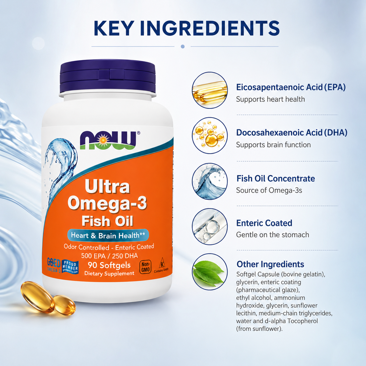 NOW Ultra Omega-3 Fish Oil Heart & Brain Health 90 Softgels omega-3 supplement supporting heart and brain health with 500 EPA and 250 DHA.