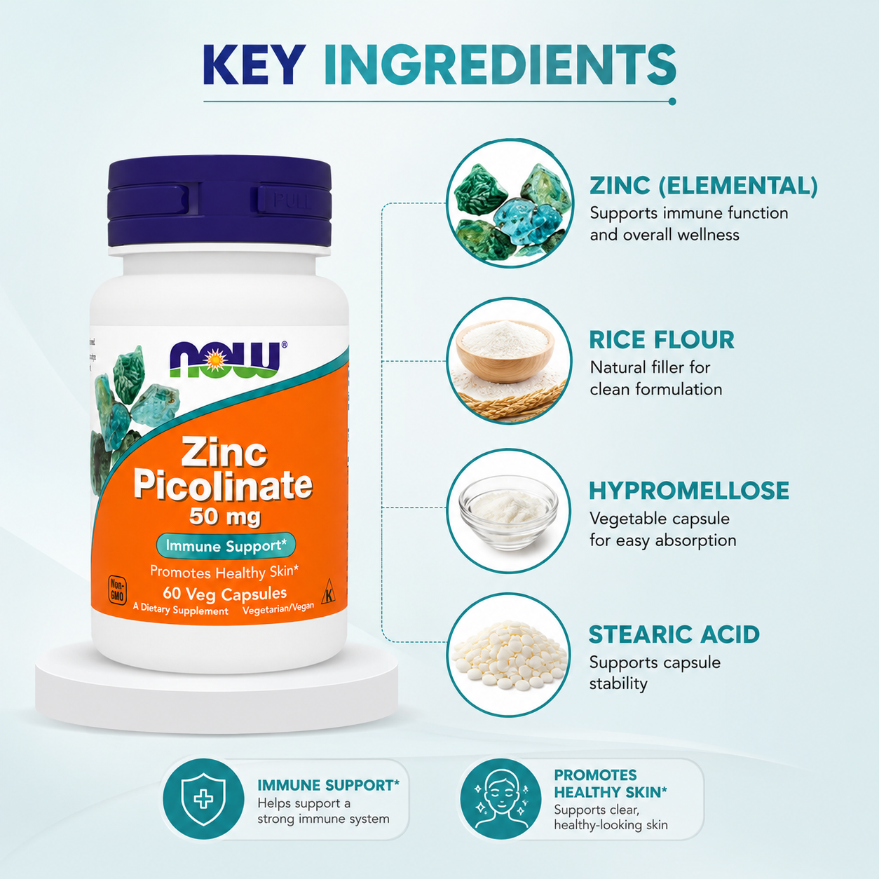 NOW Zinc Picolinate 50 mg Immune Support Promotes Healthy Skin 60 Veg Capsules dietary supplement with highly absorbable zinc formula.