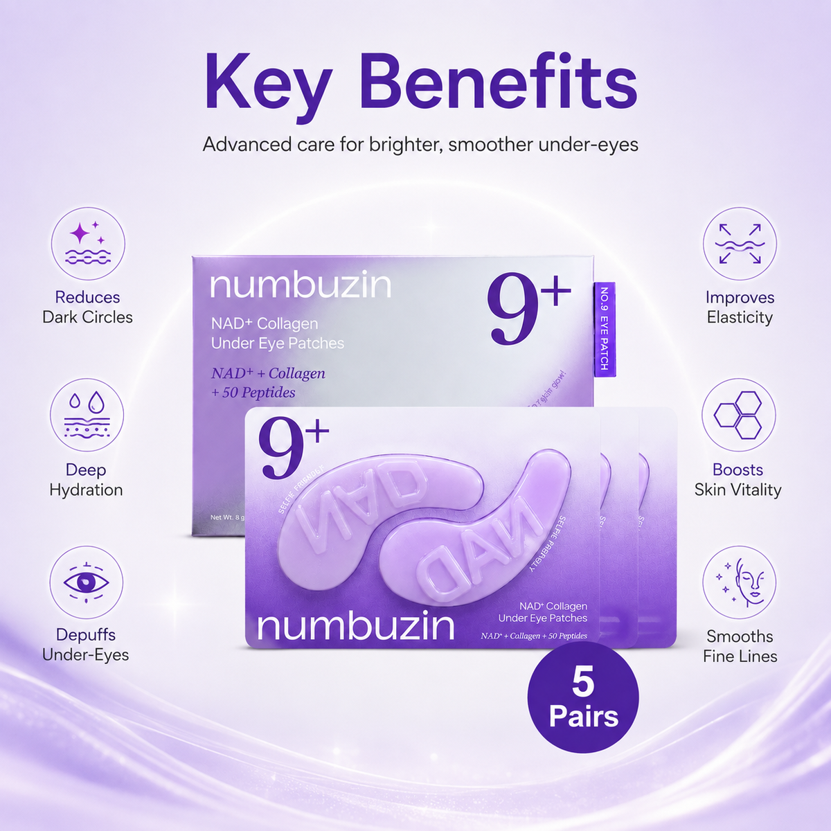 Numbuzin No.9 NAD+ Collagen Under Eye Patches 8g x 5 pairs for refreshed, hydrated and smoother-looking under-eyes