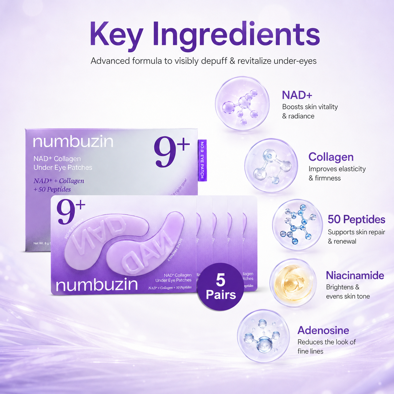 Numbuzin No.9 NAD+ Collagen Under Eye Patches 8g x 5 pairs for refreshed, hydrated and smoother-looking under-eyes