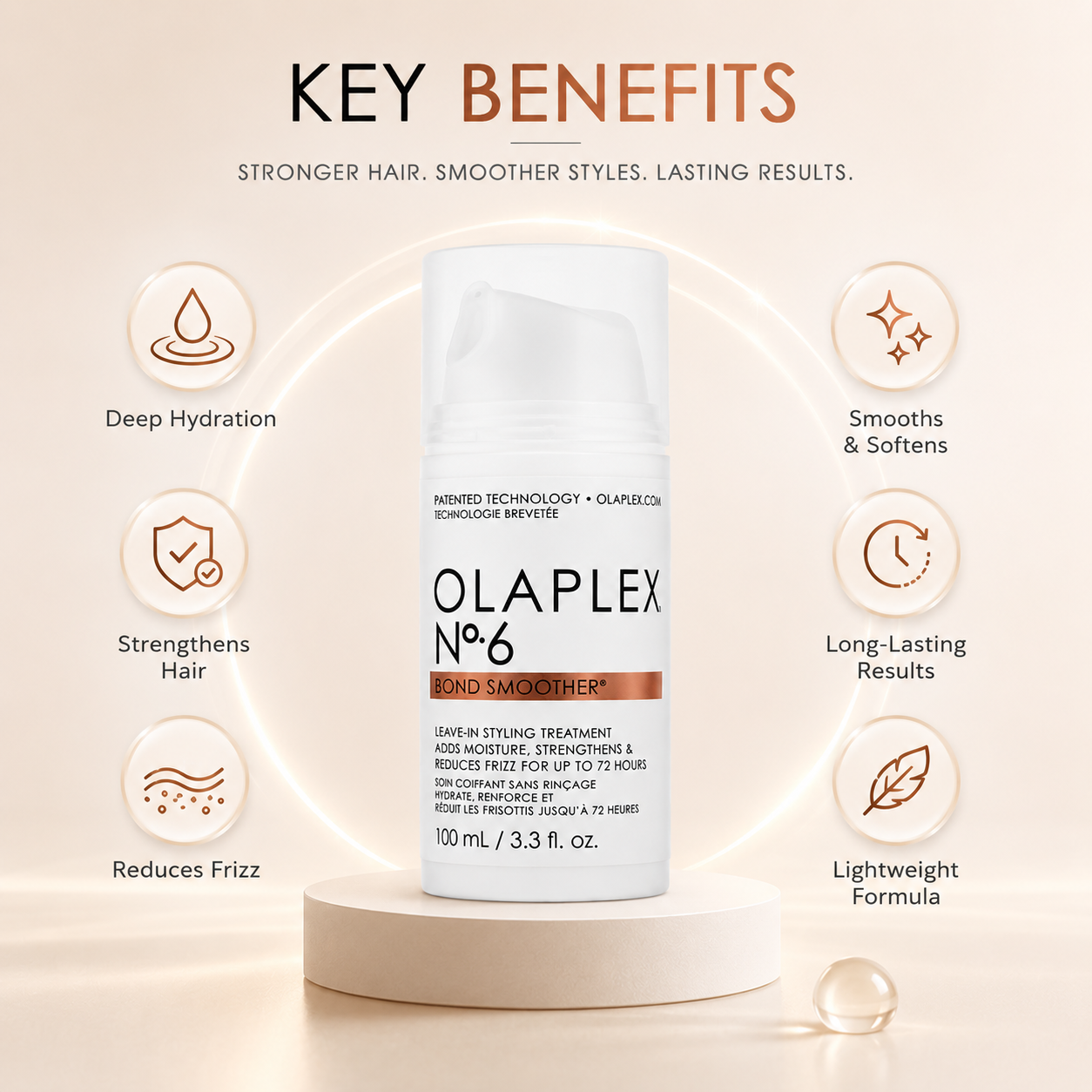 OLAPLEX No.6 Bond Smoother Leave-In Hair Treatment 100ml bottle for frizz control, smoothing flyaways, and strengthening damaged hair.