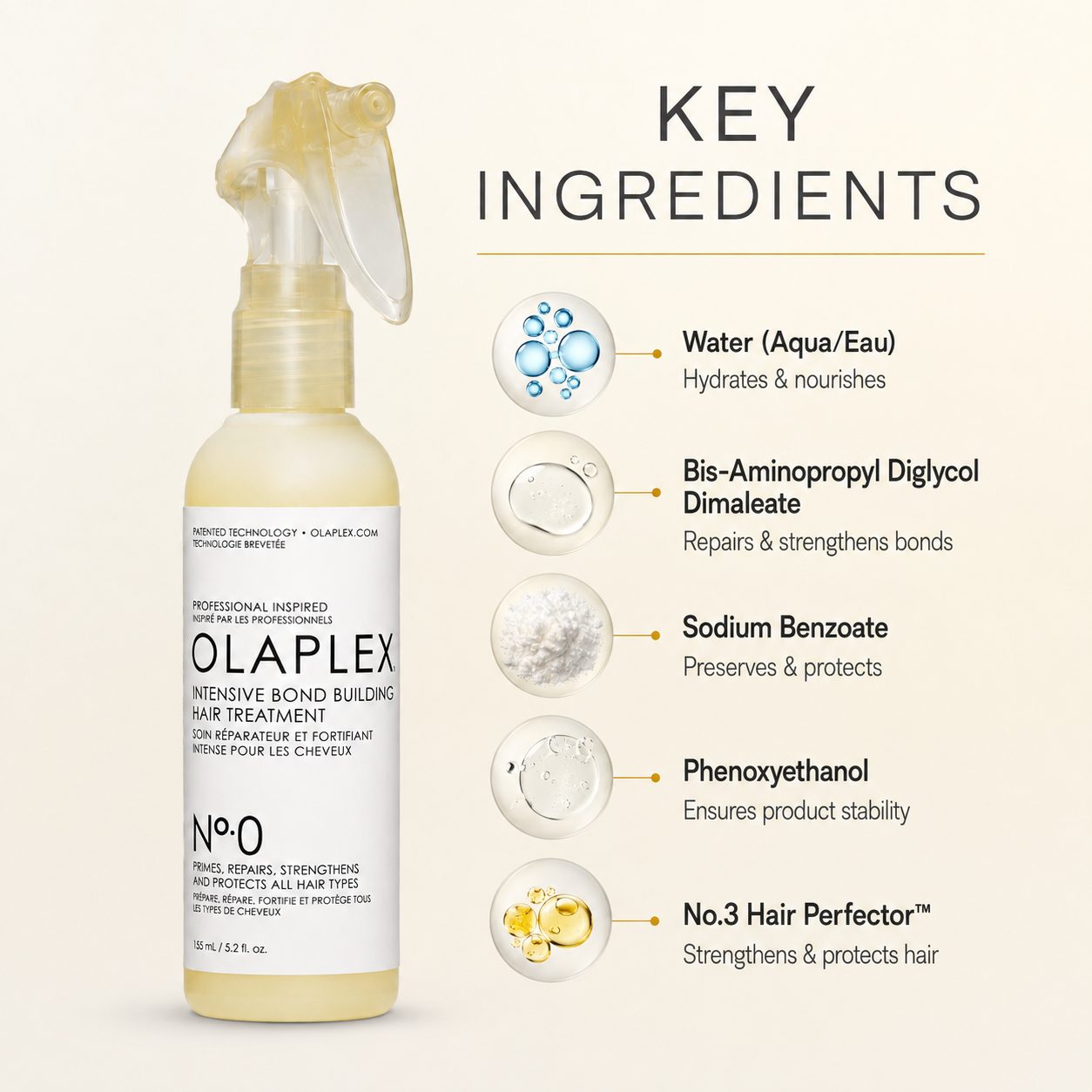 OLAPLEX Intensive Bond Building Hair Treatment No.0 155ml for repairing and strengthening damaged hair