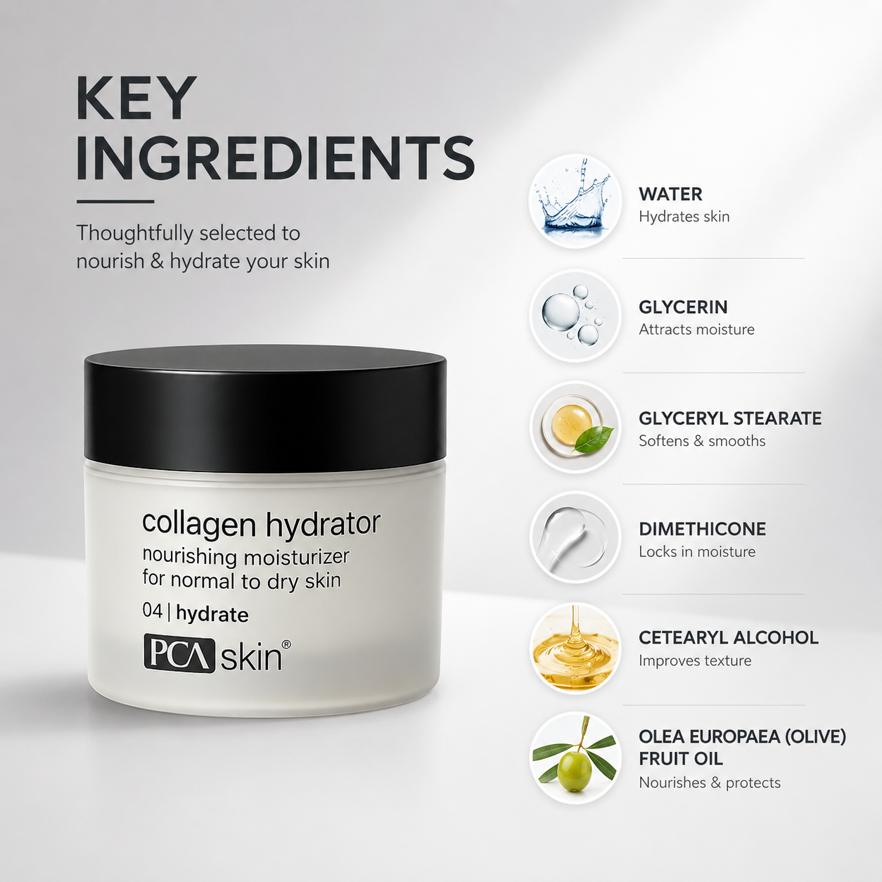 PCA Skin Collagen Hydrator nourishing face moisturizer 48g for normal to dry skin with deep hydration benefits