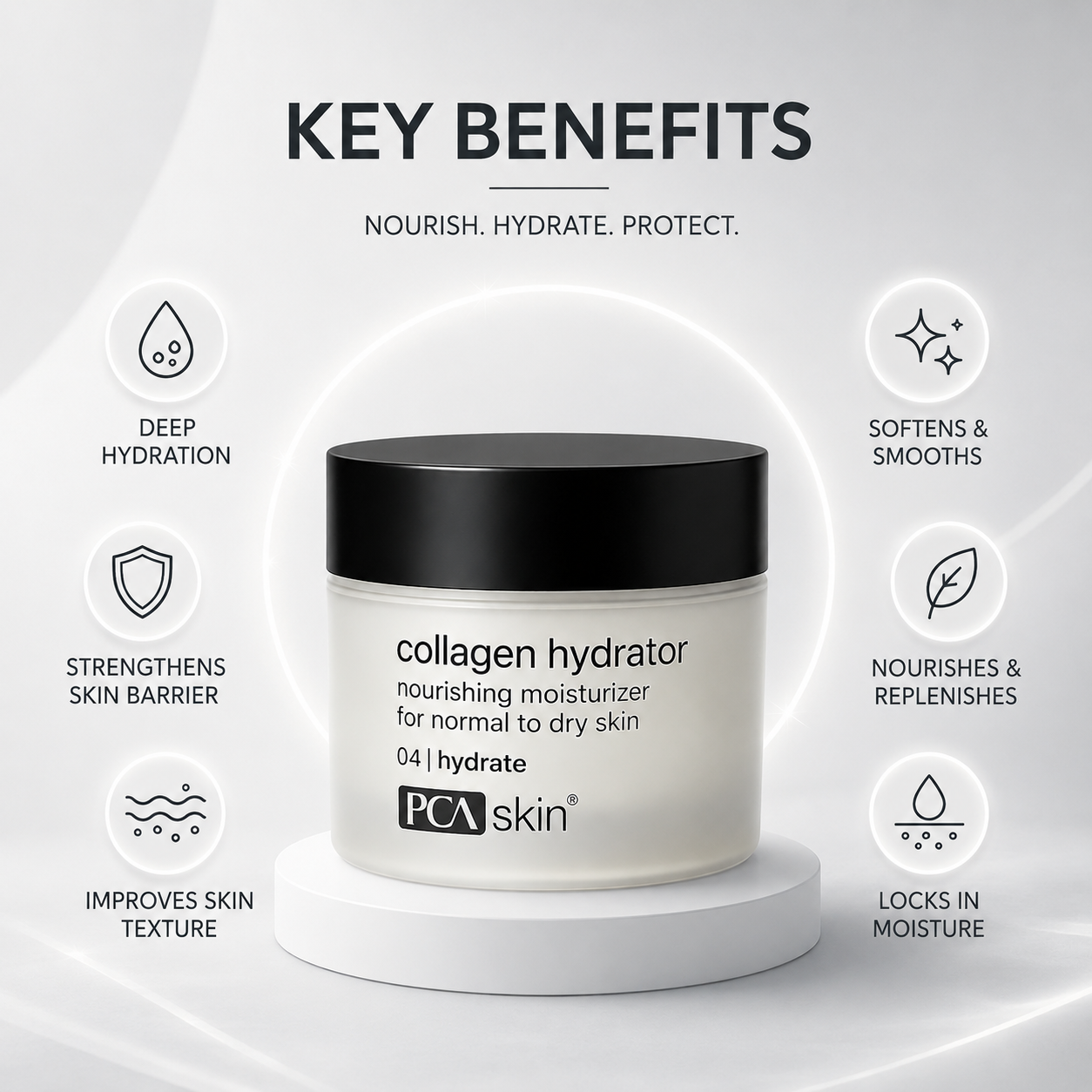 PCA Skin Collagen Hydrator nourishing face moisturizer 48g for normal to dry skin with deep hydration benefits