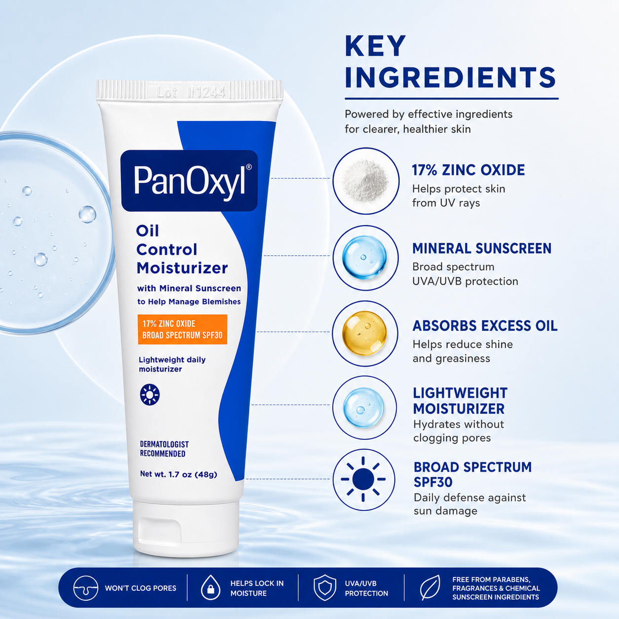 PanOxyl Oil Control Moisturizer with Mineral Sunscreen SPF30 48g tube for acne-prone skin with shine control and UV protection