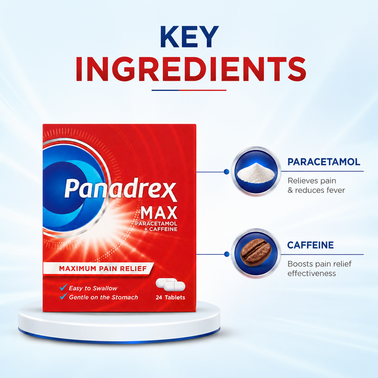 Panadrex MAX Paracetamol + Caffeine pain relief tablets, 24 tablets, for maximum pain relief