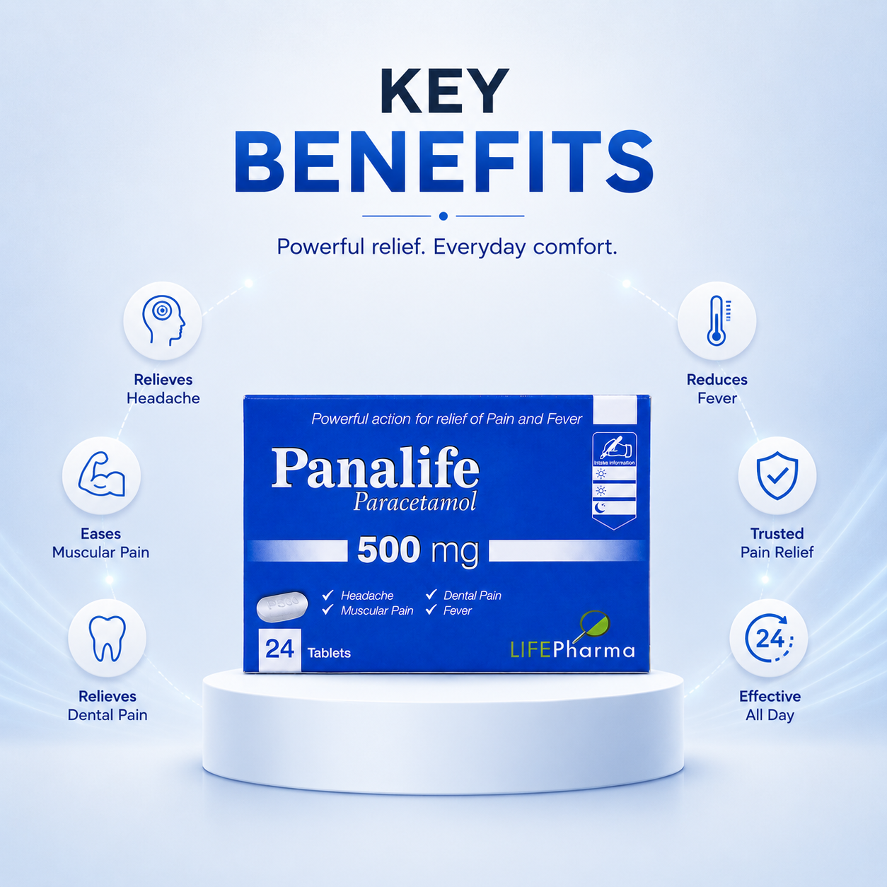 Panalife Paracetamol 500 mg pain relief tablets, 24 tablets, for headache, dental pain, muscular pain and fever relief