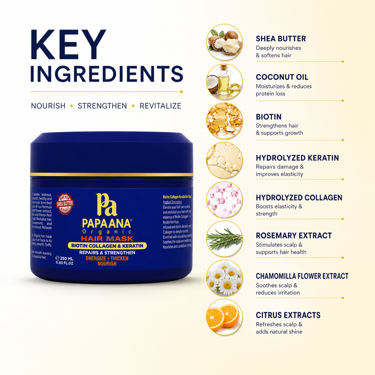 Papaana Organic Hair Mask Biotin Collagen & Keratin 350ml hair repair mask for strengthening damaged hair and reducing breakage.