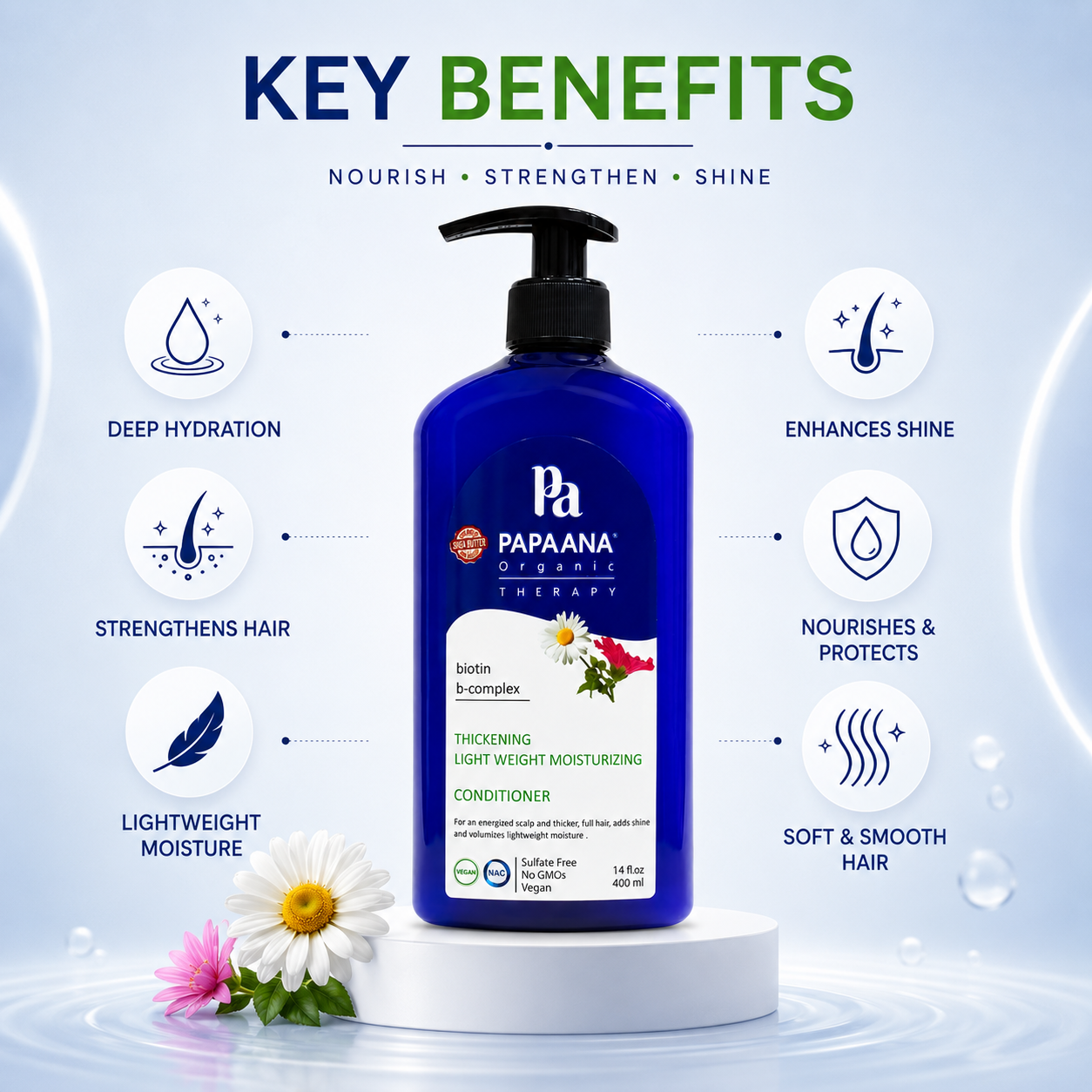 Papaana Organic Therapy Biotin B-Complex Thickening Light Weight Moisturizing Conditioner 400ml for fuller-looking, hydrated hair