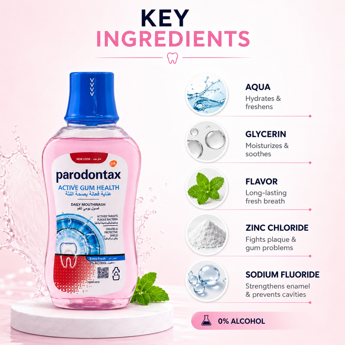 Parodontax Active Gum Health Daily Mouthwash 300ml for plaque bacteria and daily gum protection, 0% alcohol formula