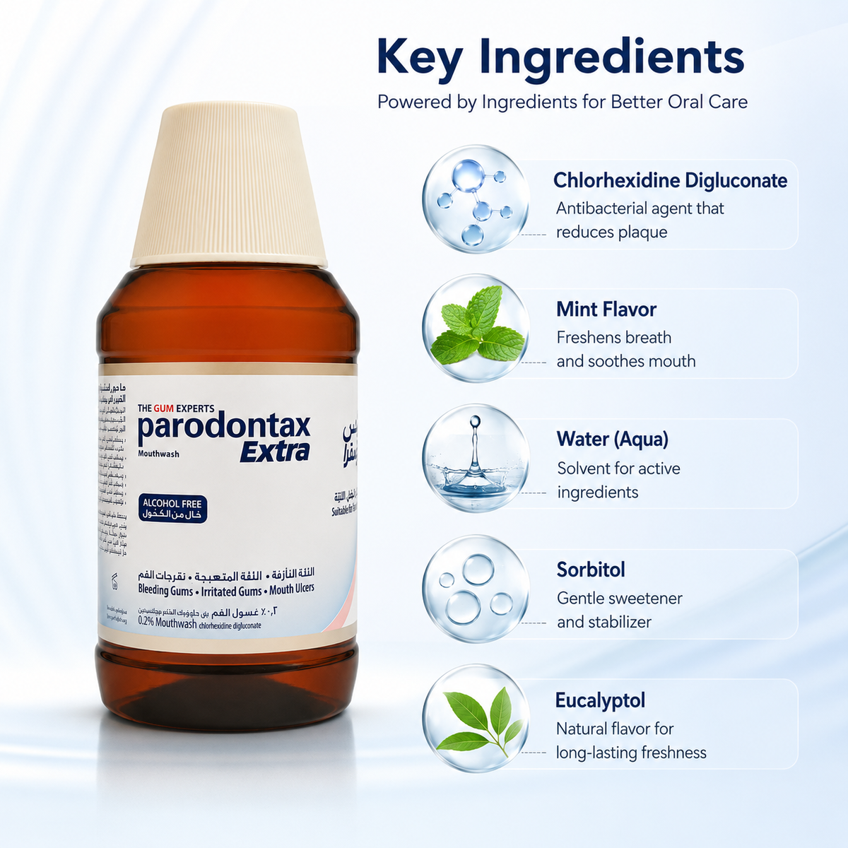 Parodontax Extra Mouthwash 300ml alcohol-free chlorhexidine mouthwash for bleeding and irritated gum care