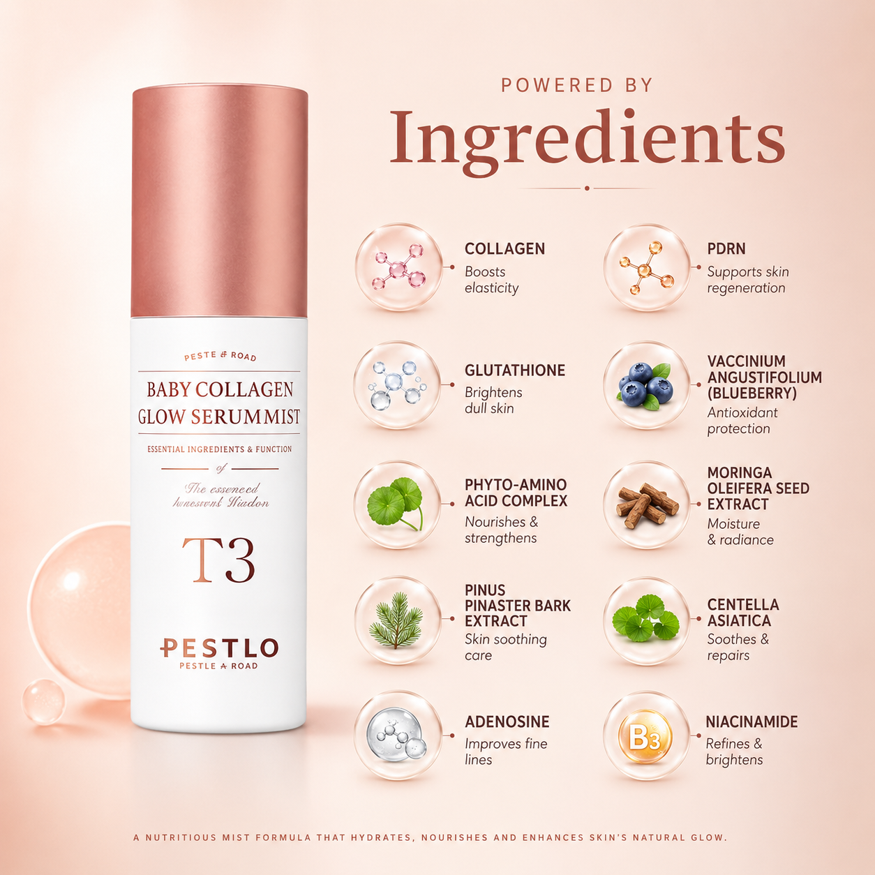 Pestlo T3 Baby Collagen Glow Serum Mist 50ml collagen facial mist spray providing hydration, glow and skin elasticity support.