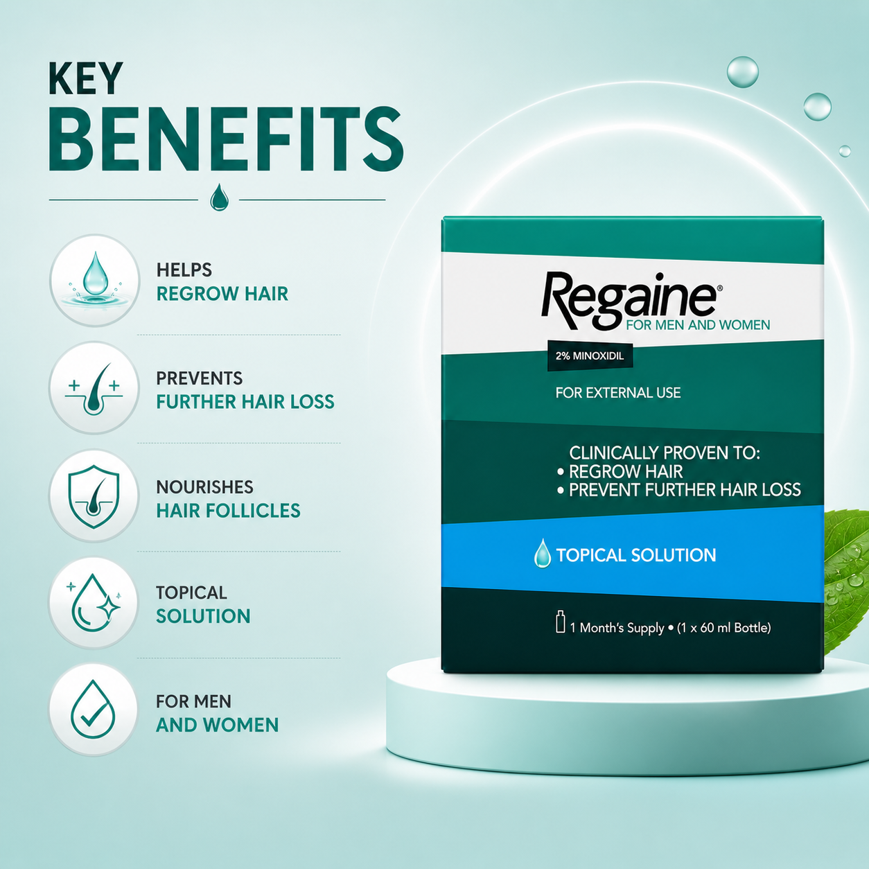 Regaine 2% Minoxidil Topical Solution 60ml box for hair regrowth treatment, designed to reduce hair loss and support thicker hair growth