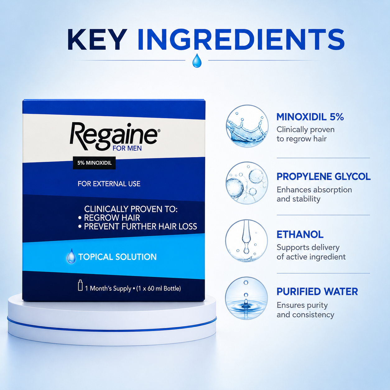 Regaine For Men 5% Minoxidil Topical Solution 60ml hair regrowth treatment helps reduce hair loss and support scalp coverage