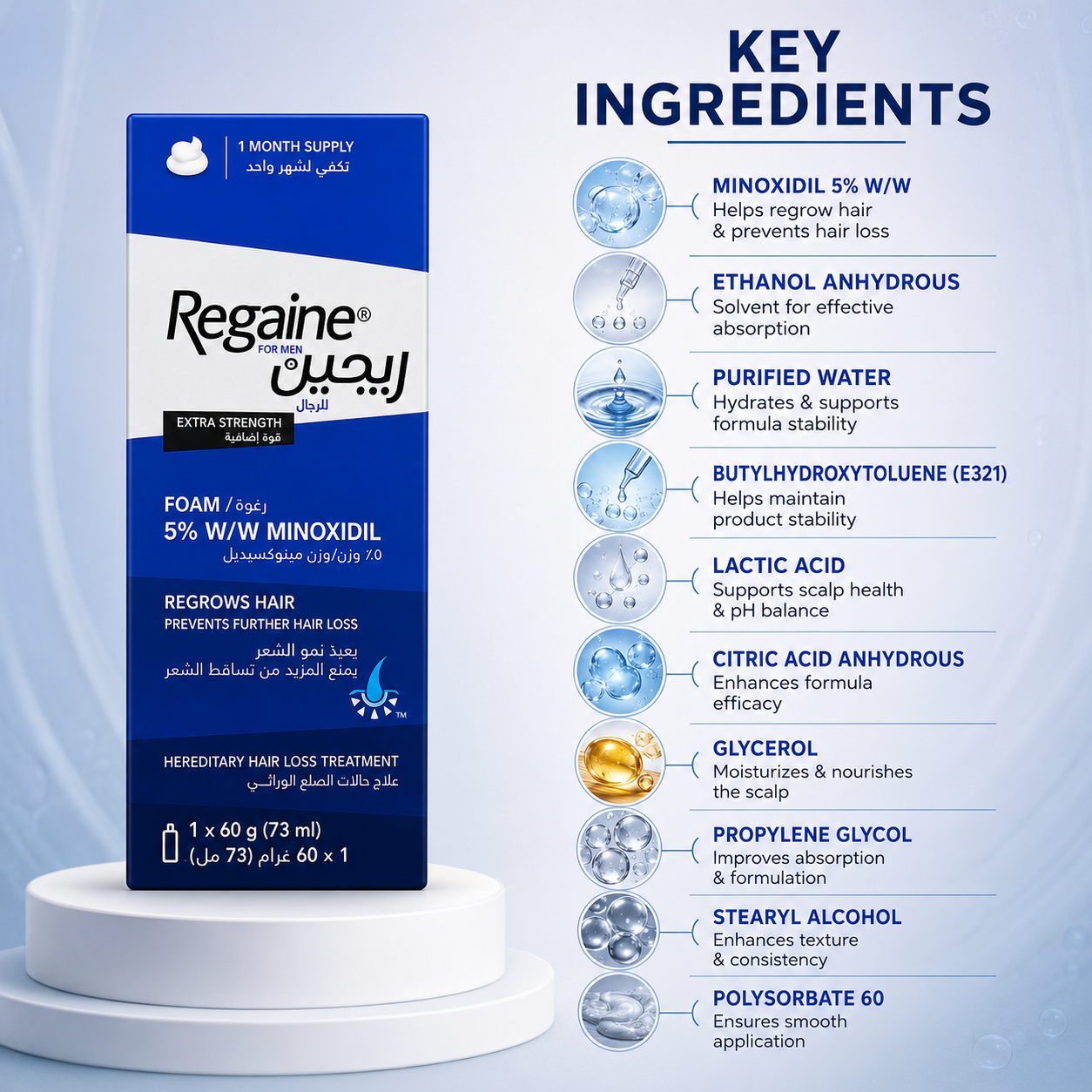 Regaine For Men Extra Strength Foam 5% W/W Minoxidil Hair Regrowth Foam 60g (73ml) helps reduce hereditary hair loss and promote regrowth.