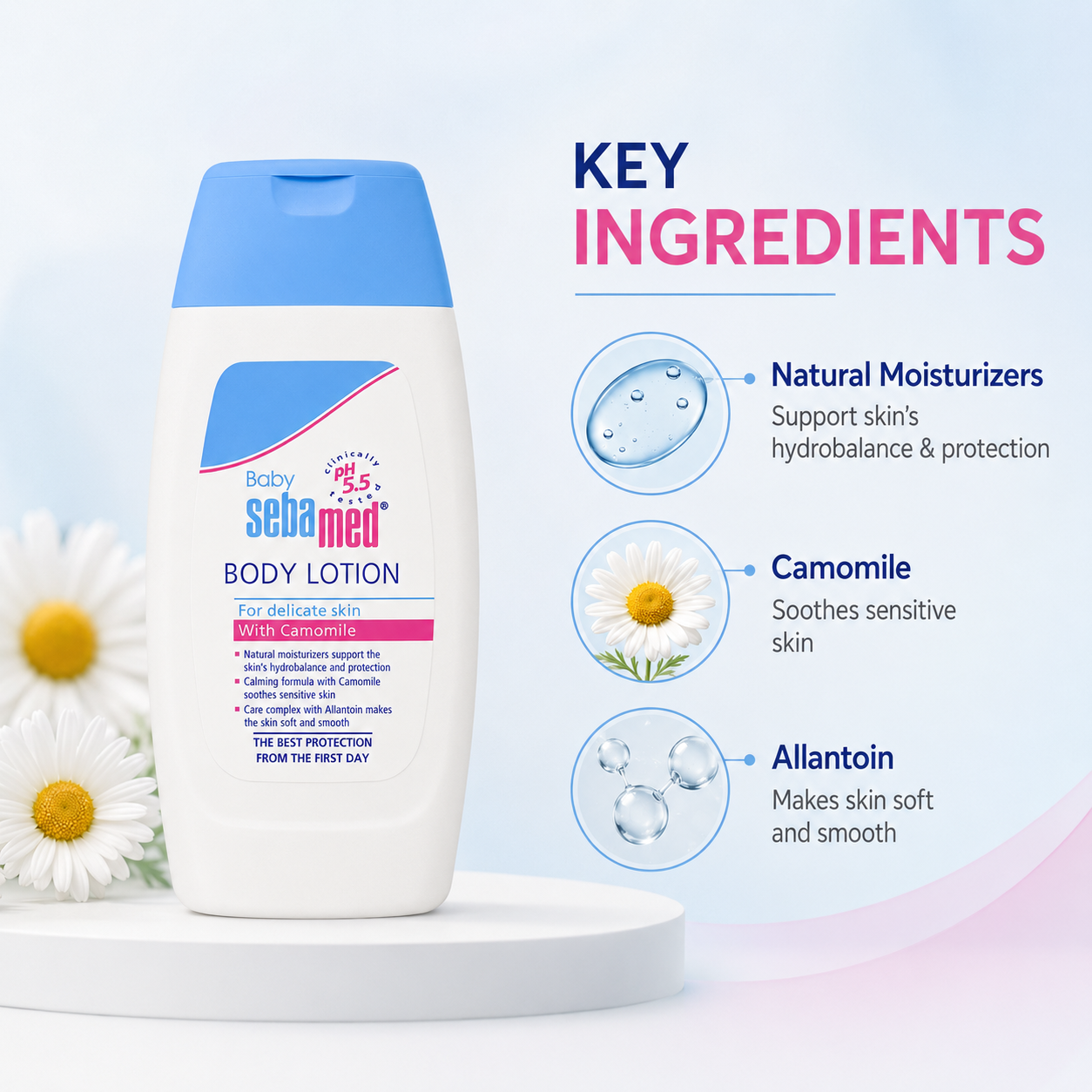 Sebamed Baby Body Lotion With Camomile 200ml for delicate sensitive skin hydration and daily baby skincare care