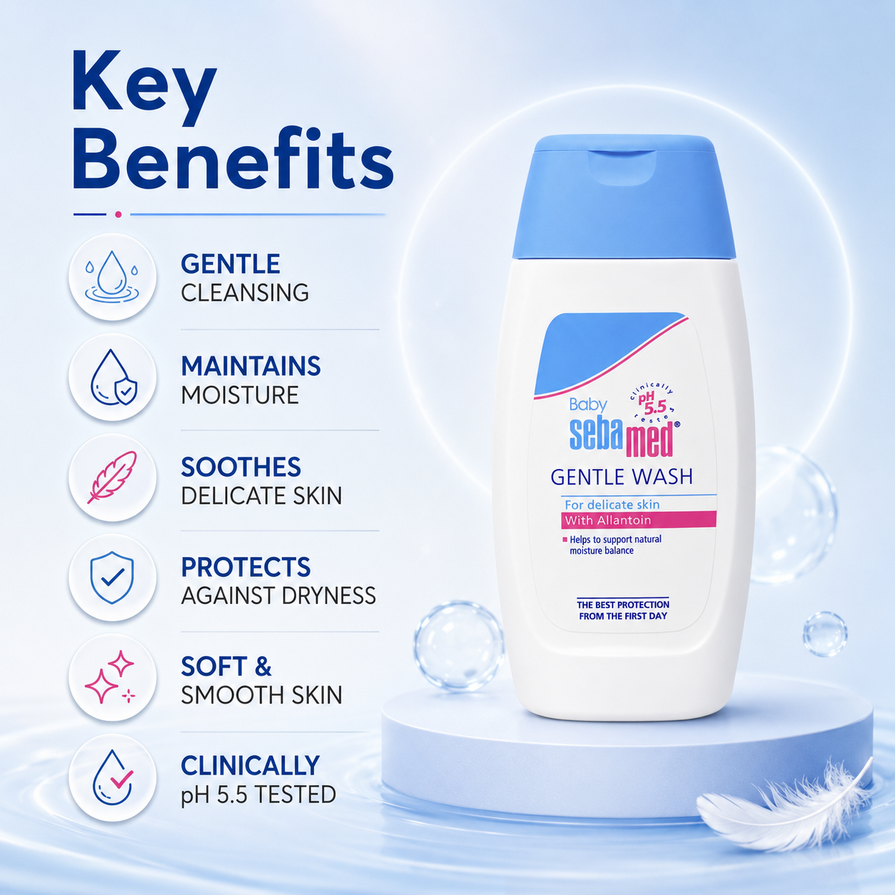 Sebamed Baby Gentle Wash 200ml soap-free baby cleanser for delicate sensitive skin with moisture protection and gentle care
