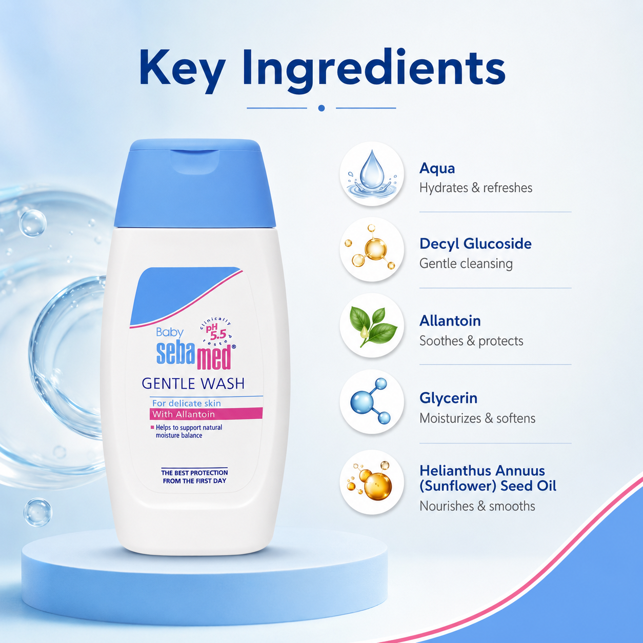 Sebamed Baby Gentle Wash 200ml soap-free baby cleanser for delicate sensitive skin with moisture protection and gentle care