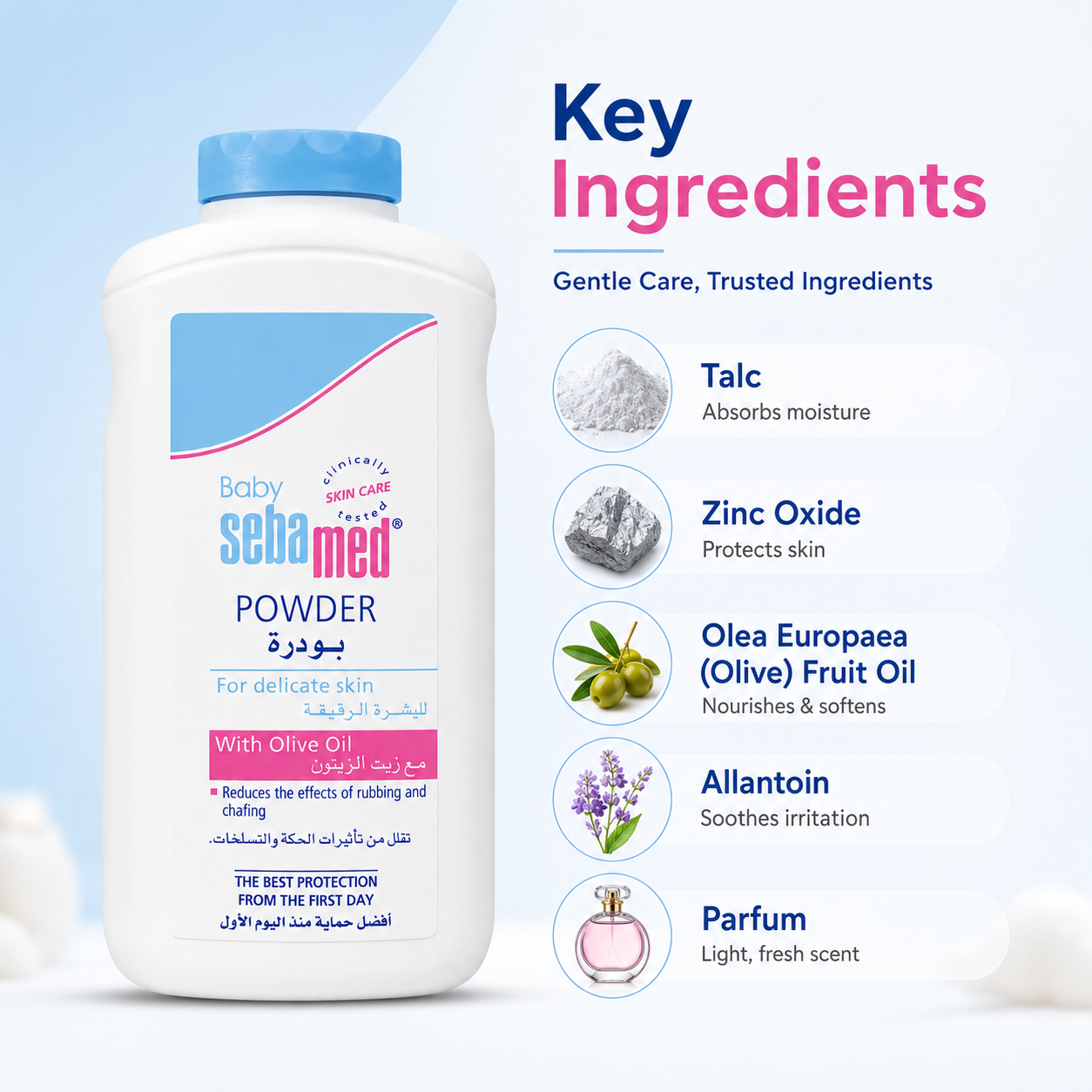 Sebamed Baby Powder With Olive Oil 200g baby powder for delicate skin protection and moisture control for daily baby care
