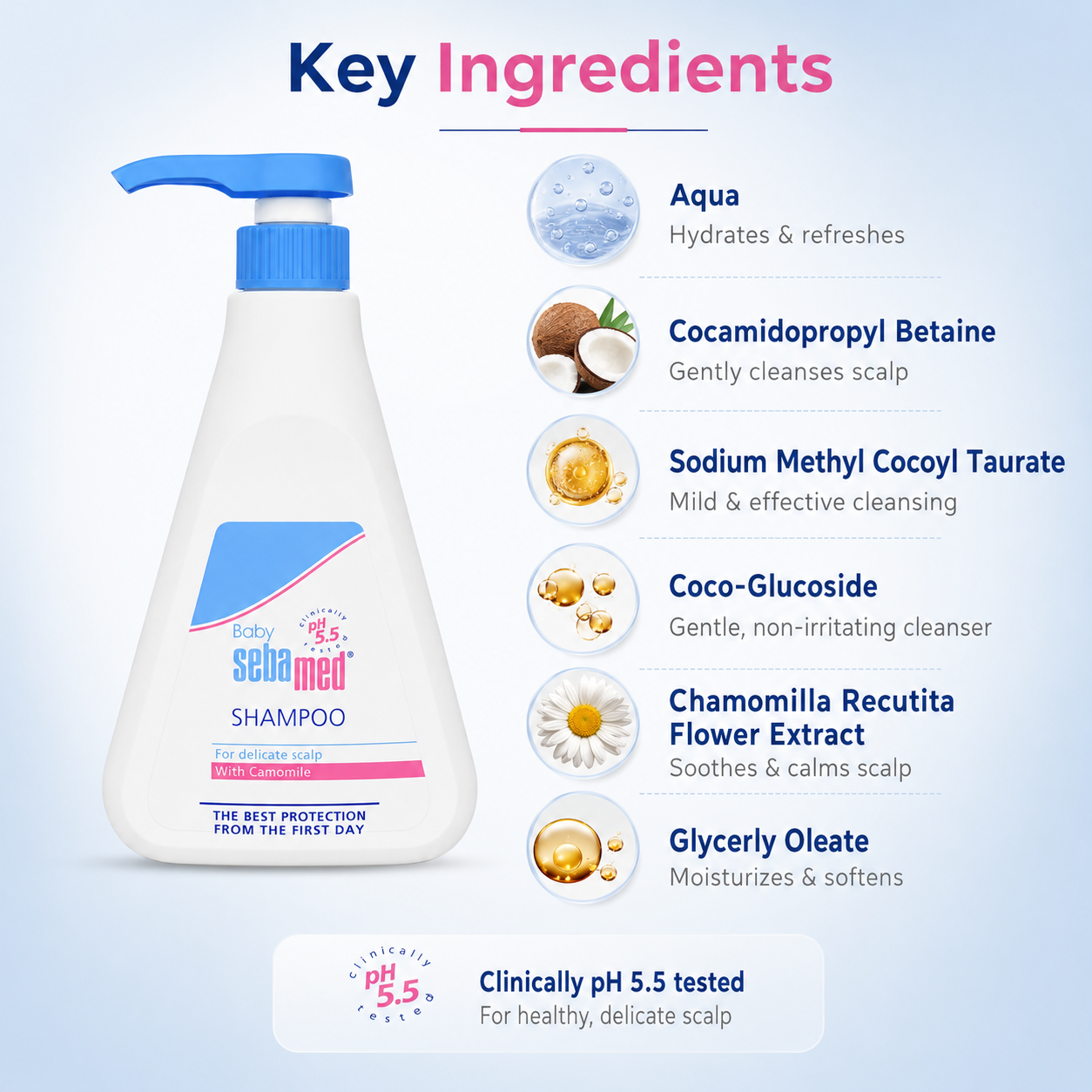 Sebamed Baby Shampoo With Camomile 500ml baby shampoo for delicate scalp care and gentle tear-free daily cleansing.