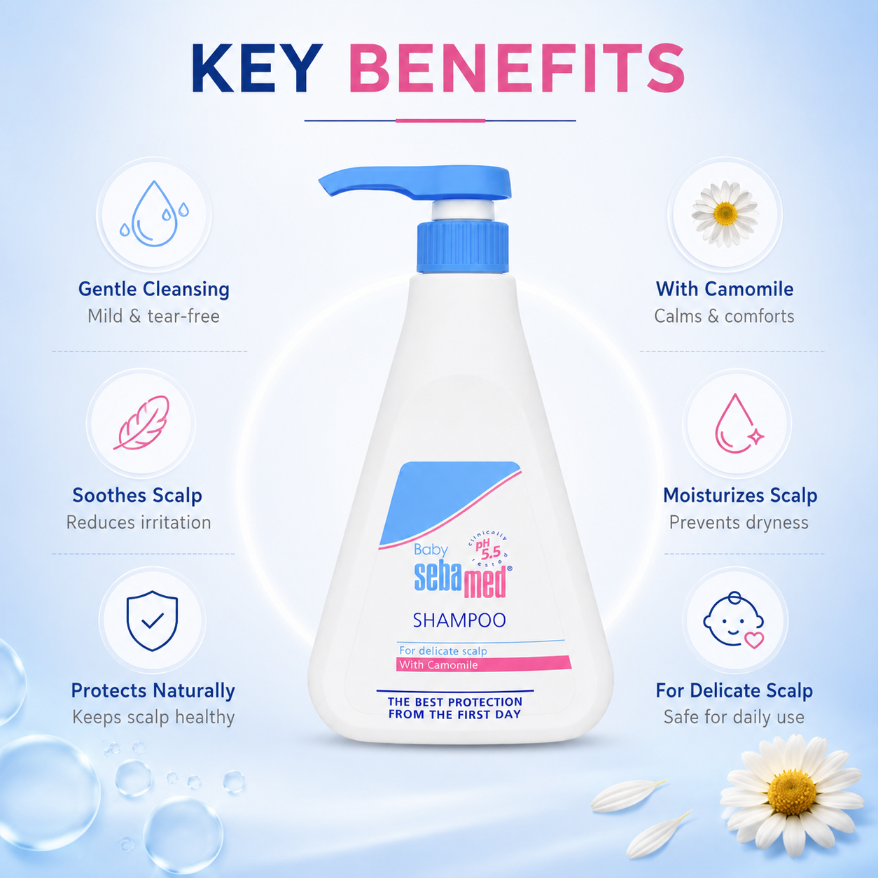 Sebamed Baby Shampoo With Camomile 500ml baby shampoo for delicate scalp care and gentle tear-free daily cleansing.