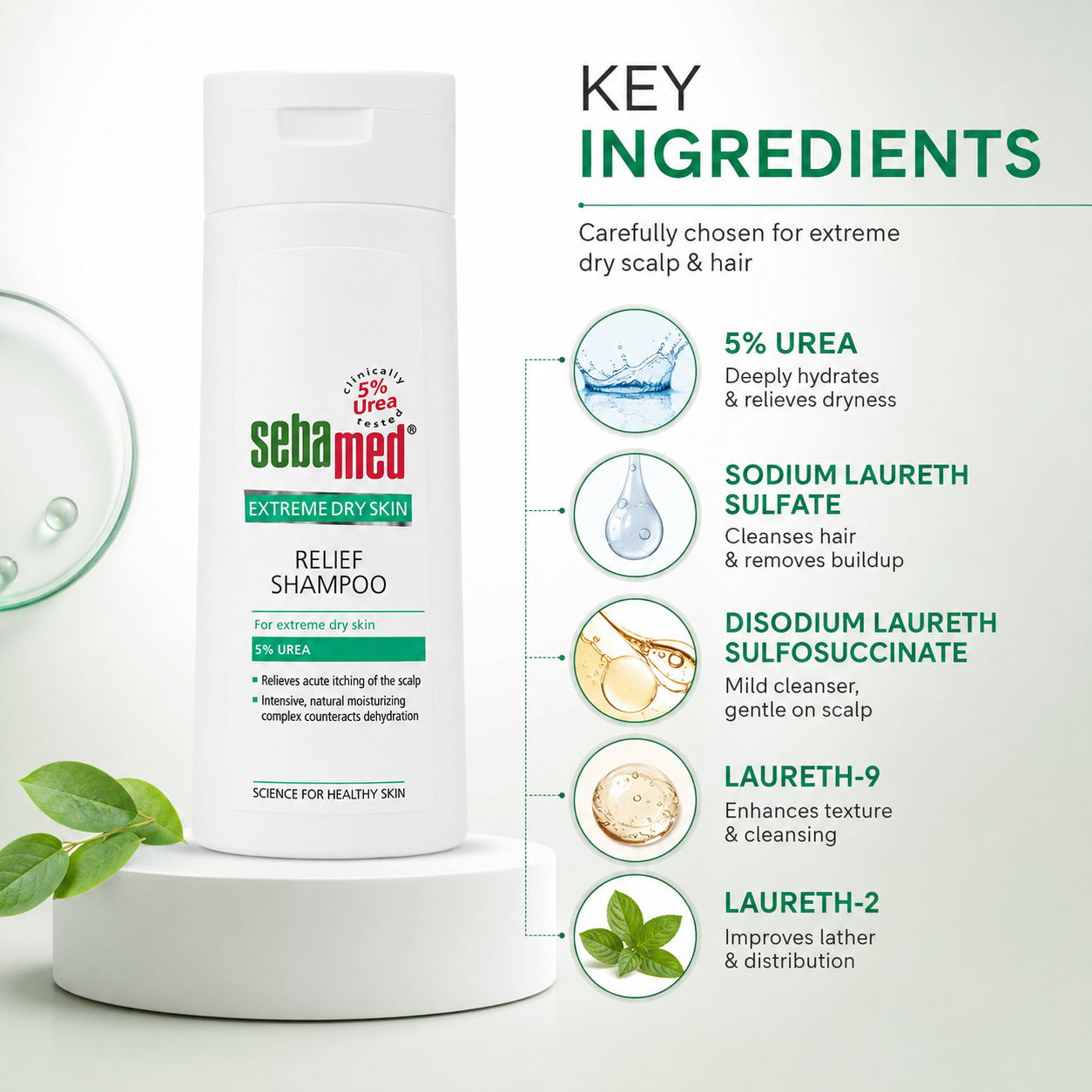 Sebamed Extreme Dry Skin Relief Shampoo 200ml for dry itchy scalp with 5% Urea moisturizing formula for sensitive skin