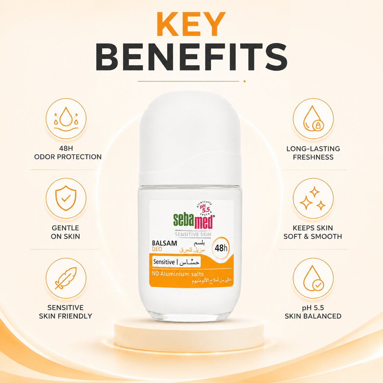 Sebamed Sensitive Skin Balsam Deo 48h Roll-On 50ml deodorant for gentle aluminum-free odor protection and sensitive underarms