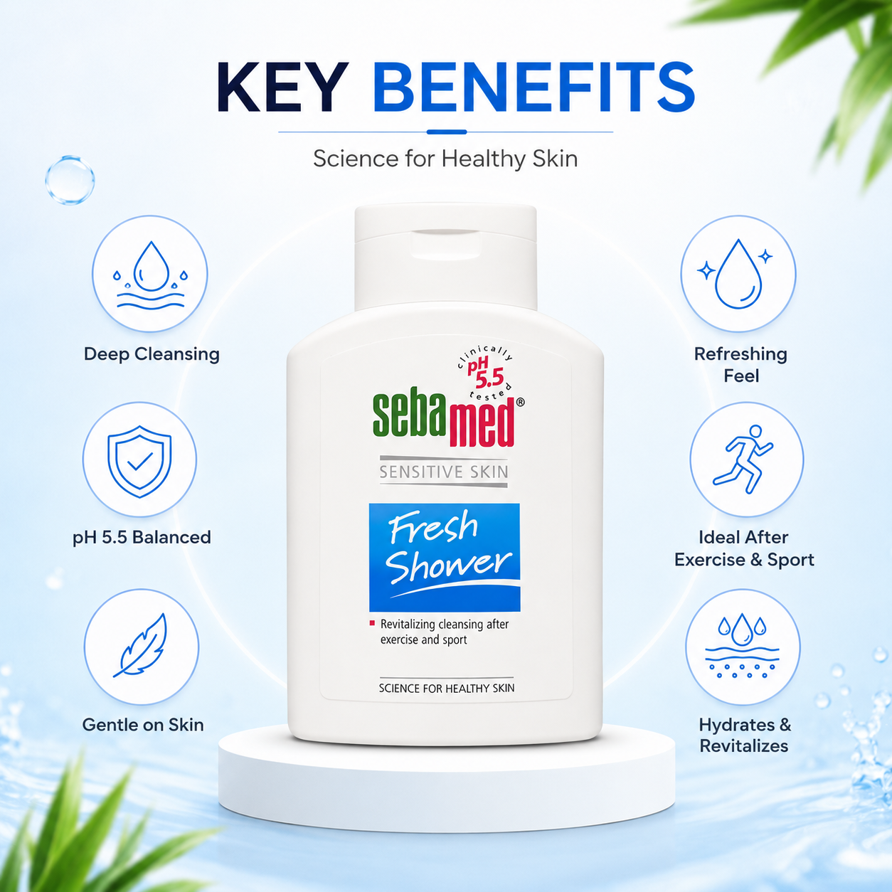 Sebamed Sensitive Skin Fresh Shower Gel 200ml body wash for gentle daily cleansing and refreshed sensitive skin
