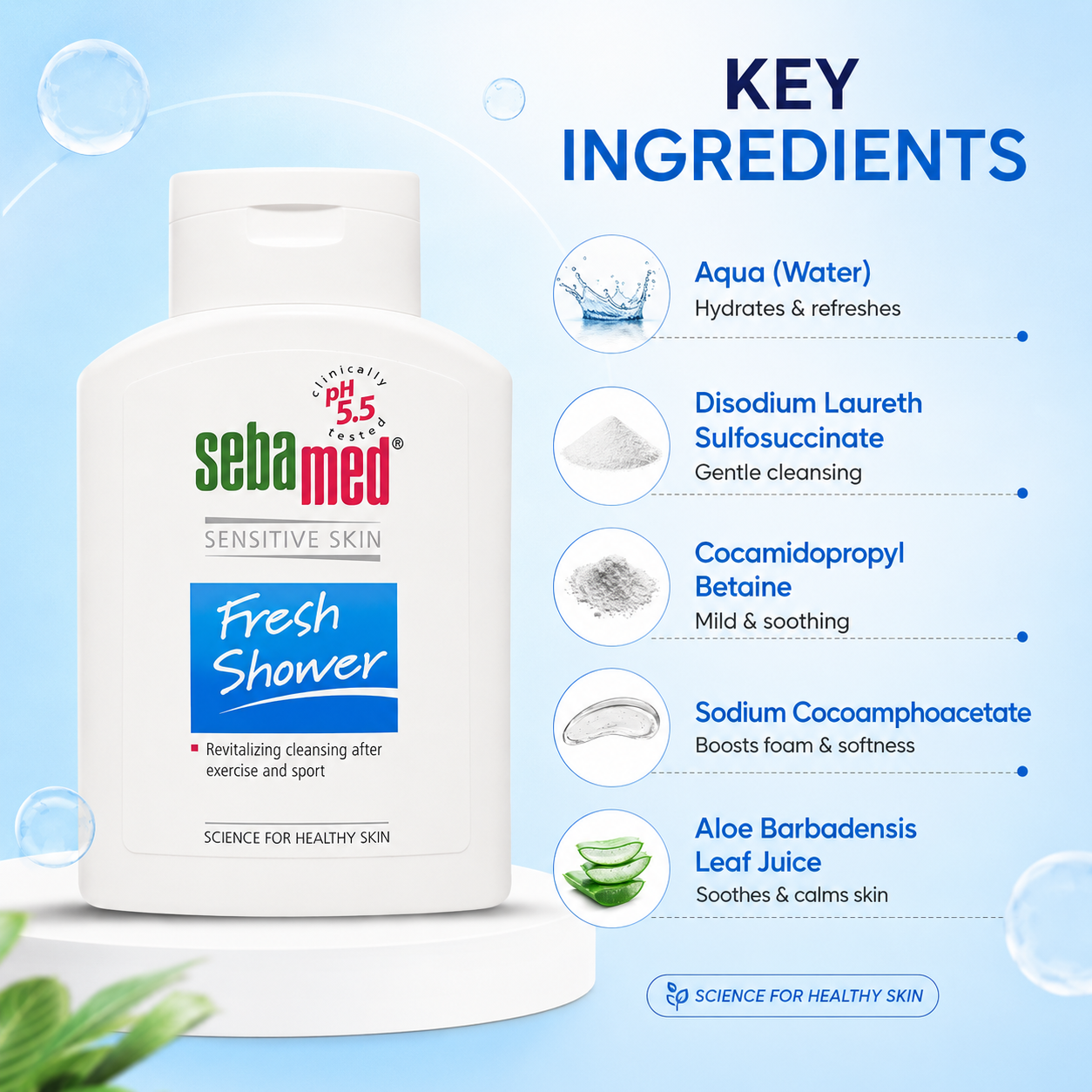 Sebamed Sensitive Skin Fresh Shower Gel 200ml body wash for gentle daily cleansing and refreshed sensitive skin