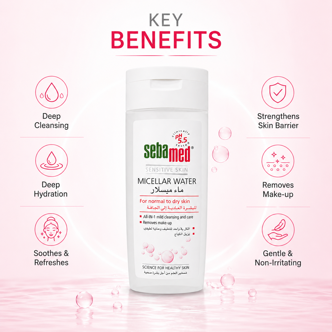 Sebamed Sensitive Skin Micellar Water 200ml gentle facial cleanser for makeup removal and hydration for normal to dry skin