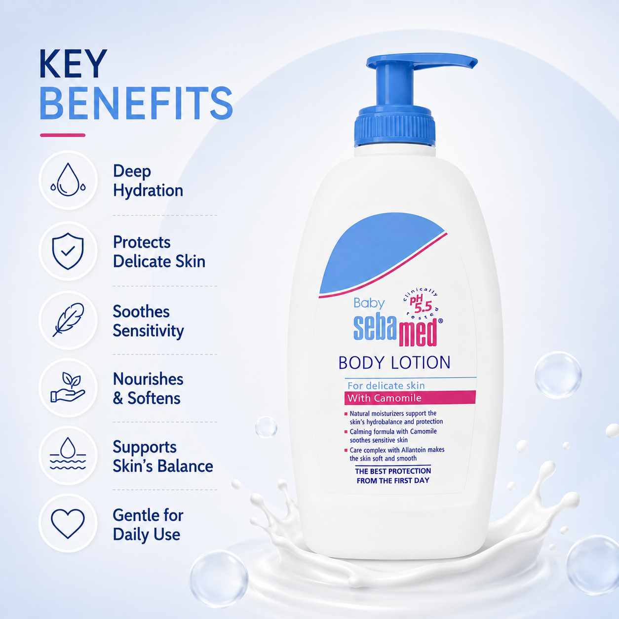 Sebamed Baby Body Lotion With Camomile 200ml for delicate baby skin hydration and daily moisture protection