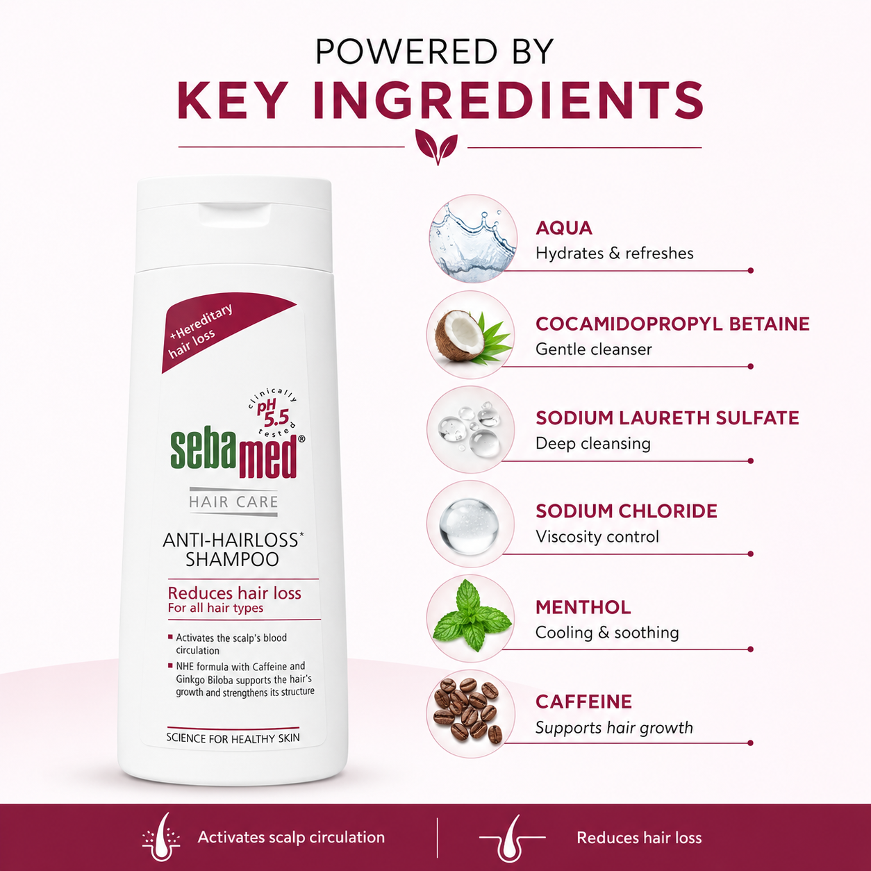 Sebamed Hair Care Anti-Hairloss Shampoo 200ml anti-hair loss shampoo for strengthening weak roots and supporting scalp health.