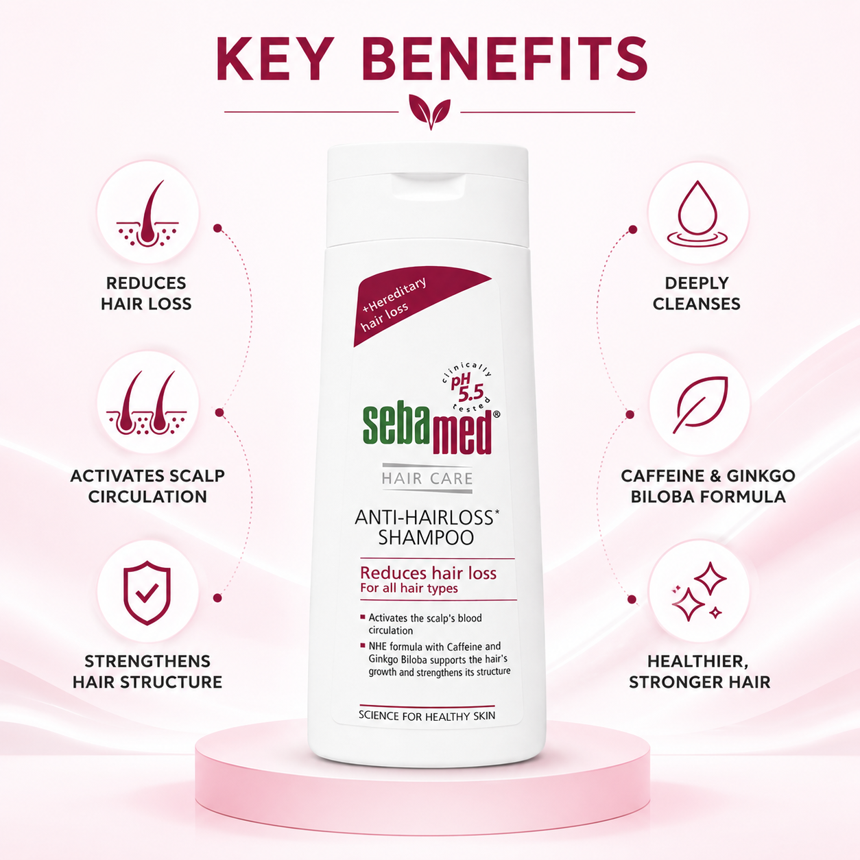 Sebamed Hair Care Anti-Hairloss Shampoo 200ml anti-hair loss shampoo for strengthening weak roots and supporting scalp health.
