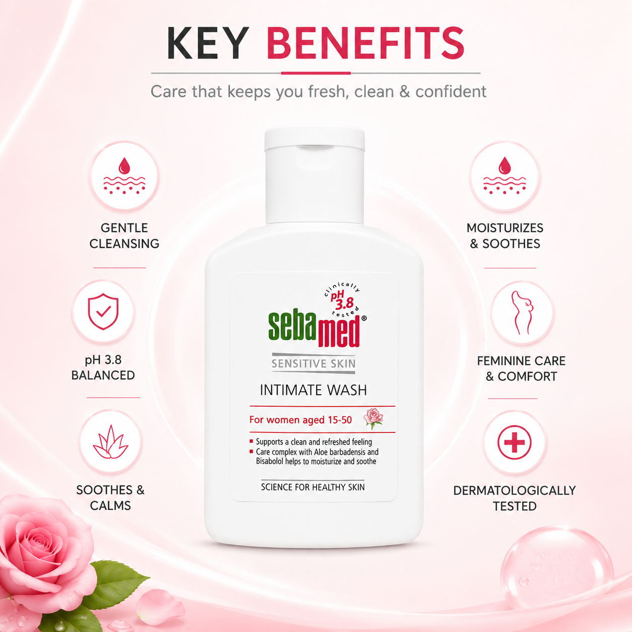 Sebamed Sensitive Skin Intimate Wash 50ml feminine hygiene wash with pH 3.8 formula for daily freshness, comfort, and gentle cleansing.